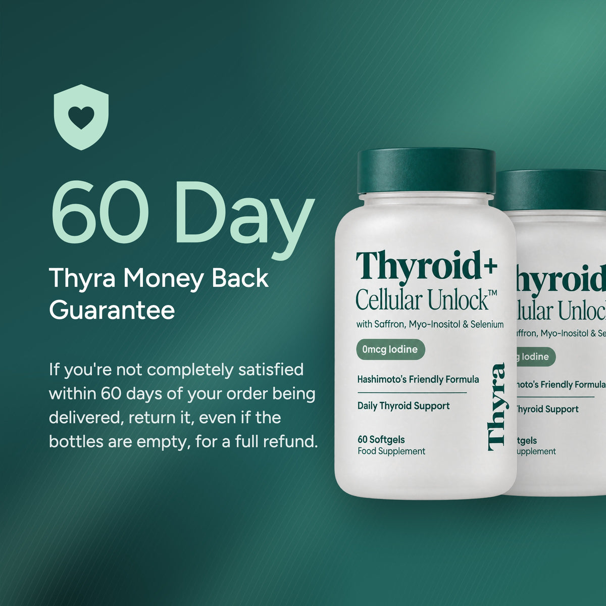 60 day money back guarantee