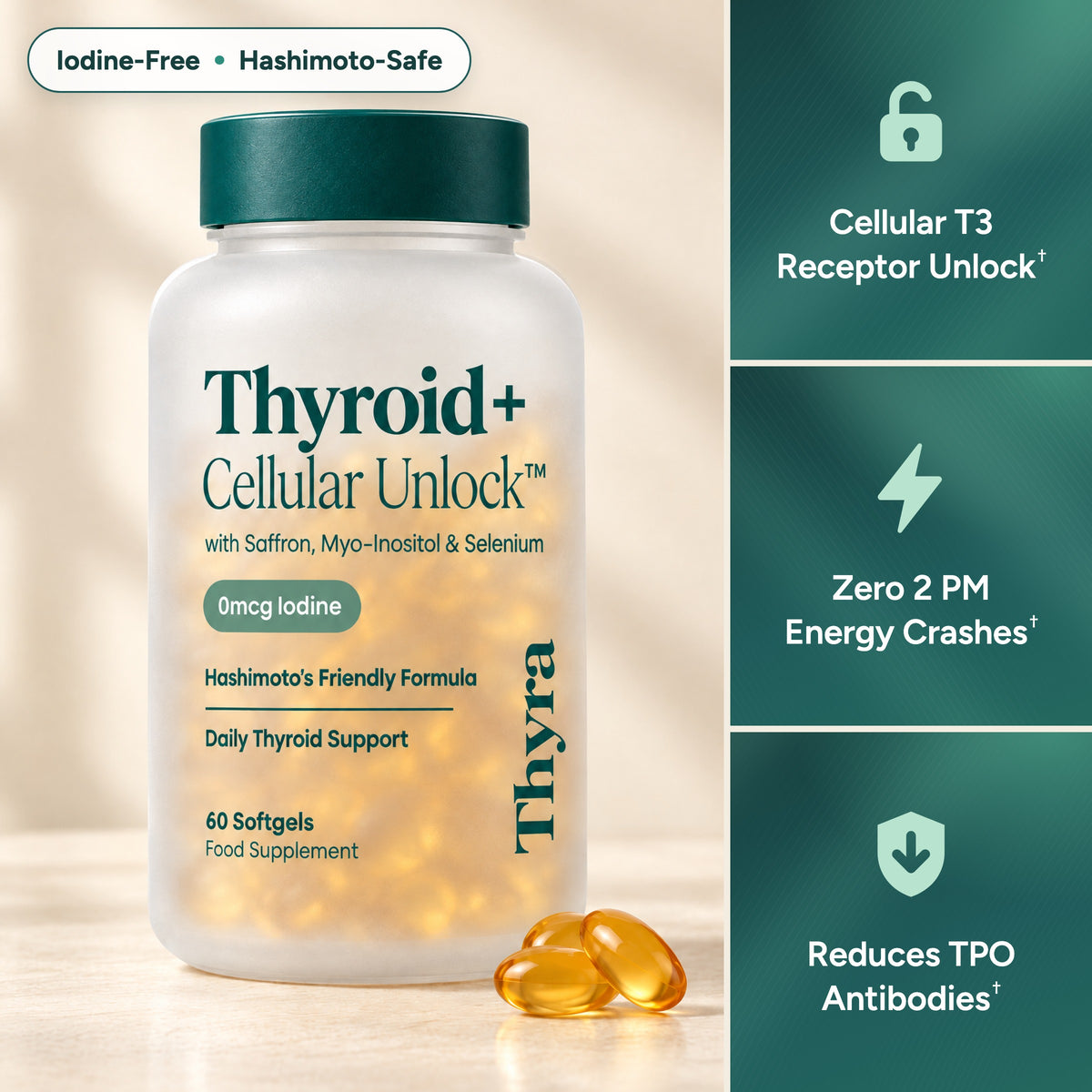 Thyra Thyroid+ Cellular Unlock softgels with saffron, myo-inositol and selenium: iodine-free, Hashimoto-safe. Cellular T3 receptor unlock, zero 2 PM energy crashes, reduces TPO antibodies