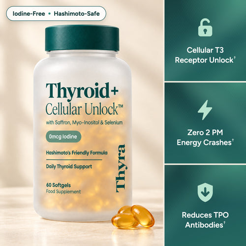 Thyra Thyroid+ Cellular Unlock softgels with saffron, myo-inositol and selenium: iodine-free, Hashimoto-safe. Cellular T3 receptor unlock, zero 2 PM energy crashes, reduces TPO antibodies