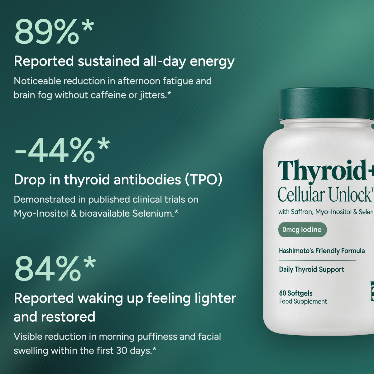 Thyra results